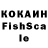 Кетамин ketamine Kuzema aleksei
